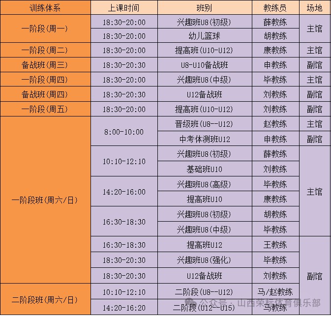 如何制定智能篮球训练计划_2