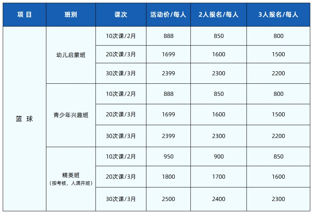 哪里可以找到关于篮球心理训练的资源_0