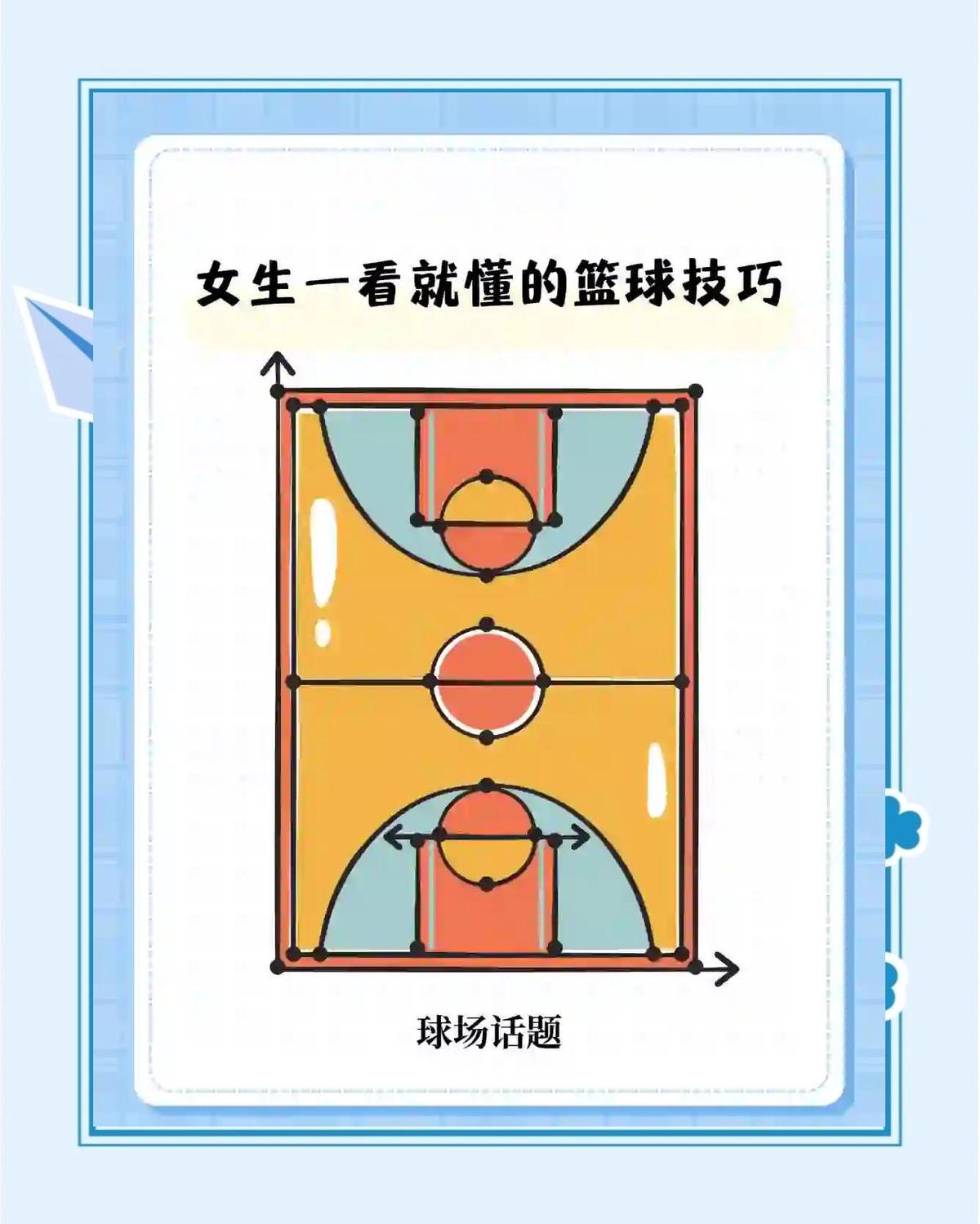 如何借助智能分析为女性篮球运动员量身定制训练方法