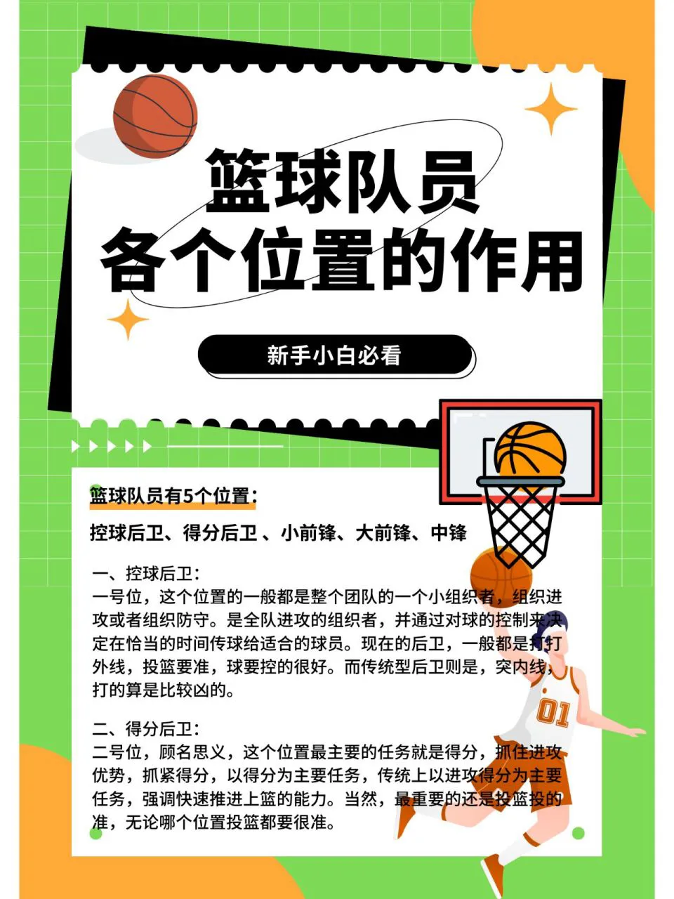 哪里可以找到关于篮球心理训练的资源_0