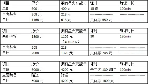 15分钟篮球基本功训练计划_1