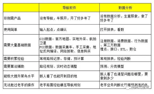 如何制定智能篮球训练计划_0